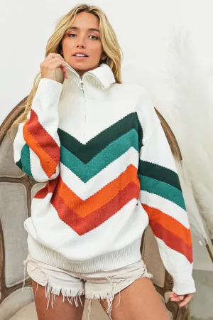 Multi Color Chevron Pattern Sweater Multi Color Chevron Pattern Sweater